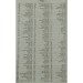 ����� ����� ��� ������-���!